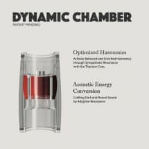 Titanium-barrel-Dynamic-chamber-explain